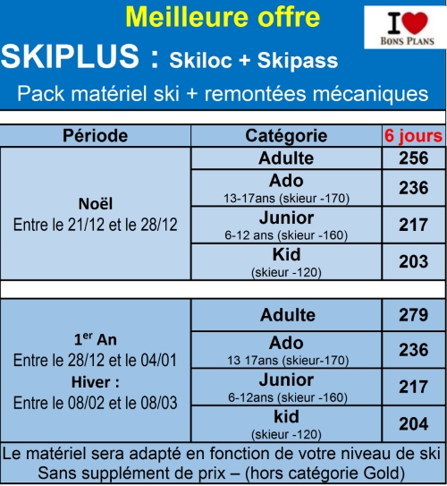 skiplus vacances 25